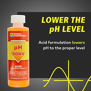 General Hydroponics pH Control Kit for a Balanced Nutrient Solution
