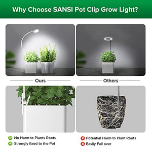 SANSI Grow Lights for Indoor Plants, Pot Clip LED Plant Light, Full Spectrum, Plant Growing Lamp with 4-Level Dimmable, Auto On Off 3 6 12 Hrs Timer for Succulents, Small Plant, White, 5V