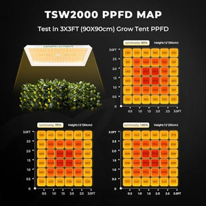 MARS HYDRO 4x4 Grow Tent Kit Complete System 300W TSW2000 Dimmable Light 684pcs LED 48"x48"x80" 1680D Hydroponics Growing Tent Indoor Grow Tent Kit with Upgraded 6" Ventilation Kit