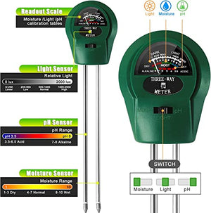Soil Moisture Tester,3-in-1 Soil Hygrometer Sensor, Plant Water Meter,PH Soil Moisture Meter is Suitable for Garden,Indoor,and Outdoor Lawn Care(No Battery Needed)