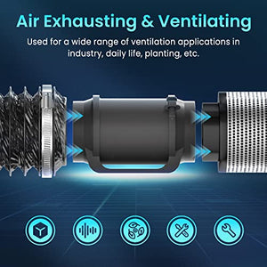 HG Power 6 Inch Inline Duct Fan with Variable Speed Controller, 469 CFM Booster Fan, Energy-saving EC Motor, 4300 RPM High Speed Grow Fan for Greenhouse, Grow Tents, Hydroponics Ventilation, Black