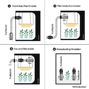 TerraBloom 10" x 24" Carbon Filter for Grow Tent - 46mm Charcoal Carbon Air Filter - Maximize Airflow with 1000 CFM - Premium Carbon Air Filter & Charcoal Filter for Homes & Commercial Applications
