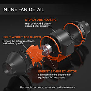 Spider Farmer 4 Inch Inline Fan with Temperature Humidity Controller, Quiet Duct Fan Intake Fan for Grow TentRoom, Heating Cooling Duct Booster Fan for Growing and Planting with Led Grow Light