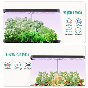 COLIBEN 12 Pods Hydroponics Growing System,Indoor Garden with 36W Full Spectrum LED Grow Light, Timer,18.5" Adjustable Height, Silent Pump,4.5L Water Tank,Herb Garden Germination Kit (2nd Generation)