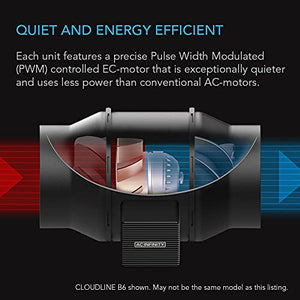 AC Infinity CLOUDLINE LITE B6, Quiet 6” Inline Duct Fan with Temperature Controller - Ventilation Exhaust Fan for Heating Cooling Booster, Grow Tents, Hydroponics