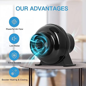 iPower 4 Inch 195 CFM Upgrade Inline Fan, Air Carbon Filter, 8 Feet Ducting Speed Controller Rope Hanger, Exhaust Blower for Grow Tent Ventilation