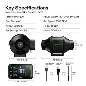 VIVOSUN Smart Grow System with AeroLight A100SE 100W LED Grow Light with Circulation Fan, AeroZesh S4 4-inch 208 CFM Inline Duct Fan, and GrowHub E42A Temperature & Humidity WiFi-Controller