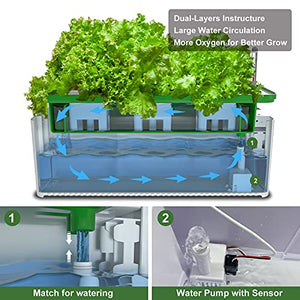 Smart Hydroponic Growing System,7L Indoor Hydroponic Garden Kit with LED Grow Light for Herb,Zucchini,Tomato,Pepper,Unique Gifts for Beginner,Wife,Husband,Dad (60" Trellis Without LED)