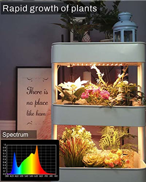 APLANT Grow Light, 20W Ultra-Thin LED Grow Lights for Indoor Plants Full Spectrum, 6/10/12H Timer Plant Light, 132 LEDs Under Cabinet Plant Growing Lamp Strip for Seedlings, Veg, Flowers (2pcs)