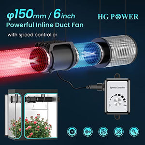 HG Power 6 Inch Inline Duct Fan with Variable Speed Controller, 469 CFM Booster Fan, Energy-saving EC Motor, 4300 RPM High Speed Grow Fan for Greenhouse, Grow Tents, Hydroponics Ventilation, Black