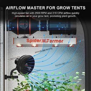 Spider Farmer Grow Tent Clip Fan 6” with 7-Speeds, EC-Motor, IP-44 Protection, Auto Oscillating Clip on Fan, Powerful Airflow but Low Noise, Indoor Greenhouse Hydroponics Circulation Cooling Fans