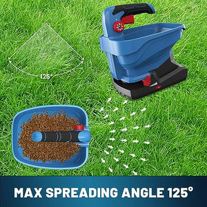 Enhulk Rechargeable Seed Spreader, Grass Seed Spreader, Fertilizer Spreaders, Seed and Ice Spreader, 2000mAh Built-in Lithium Battery