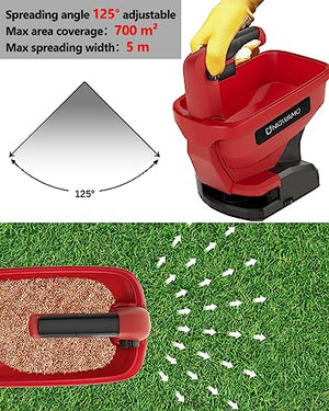 Uniqwamo Handheld Grass Seed Spreader for Milwaukee M18 Li-ion Battery, Available Year-Round, Grass Seeds, Rock Salt (Battery not Included)