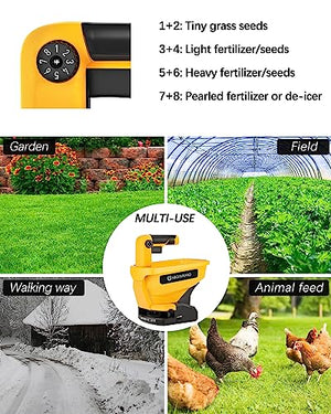 Uniqwamo Handheld Power Spreader for Dewalt 20V/60V Li-ion Battery, Available Year-Round, Grass Seeds, Rock Salt (Battery not Included)