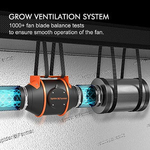 Spider Farmer 2023 update 6 Inch Inline Fan and Carbon Filter Combo, Exhaust Fan with Speed Humidity Controller Hydroponics Grow Tent Ventilation Kit for Heating Cooling Grow Tents, Hydroponics