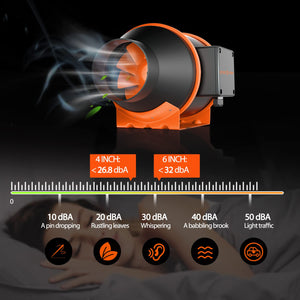 Spider Farmer 6 Inch Inline Duct Fan with Speed Controller, 350 CFM EC Motor Quiet Ventilation Exhaust Fan for Heating Cooling Booster, Grow Tents, Hydroponics, for Growing and Planting