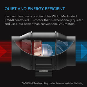 AC Infinity CLOUDLINE LITE B4, Quiet 4” Inline Duct Fan with Temperature Controller - Ventilation Exhaust Fan for Heating Cooling Booster, Grow Tents, Hydroponics