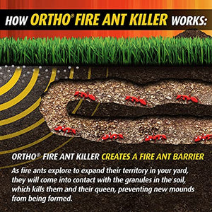 Ortho Fire Ant Killer Broadcast Granules, 6 Month Protection, Treats up to 5,000 sq. ft., Kills Mounds in 15 Minutes, 11.5 lb.