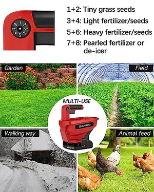 Uniqwamo Handheld Grass Seed Spreader for Milwaukee M18 Li-ion Battery, Available Year-Round, Grass Seeds, Rock Salt (Battery not Included)